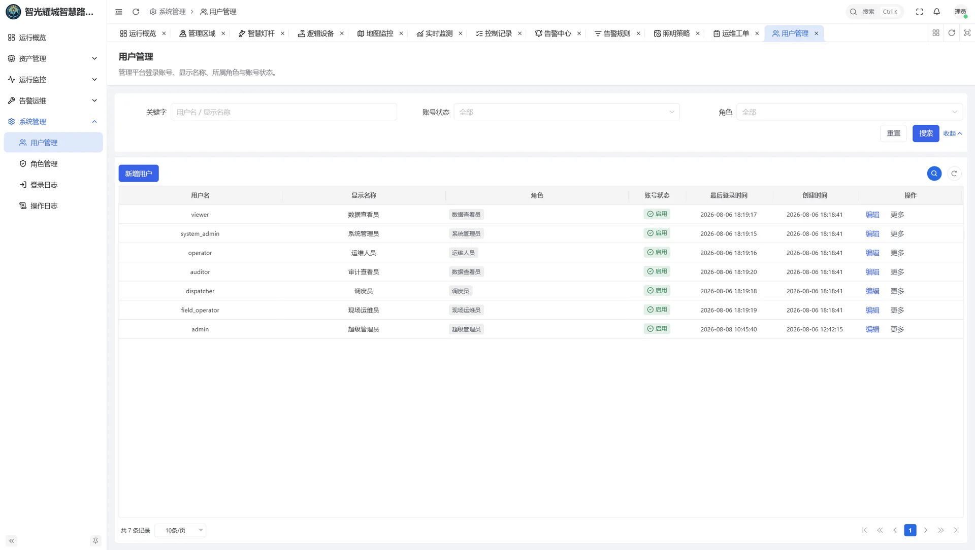 智光耀城系统用户管理界面
